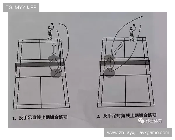 羽毛球怎么攻破吊球